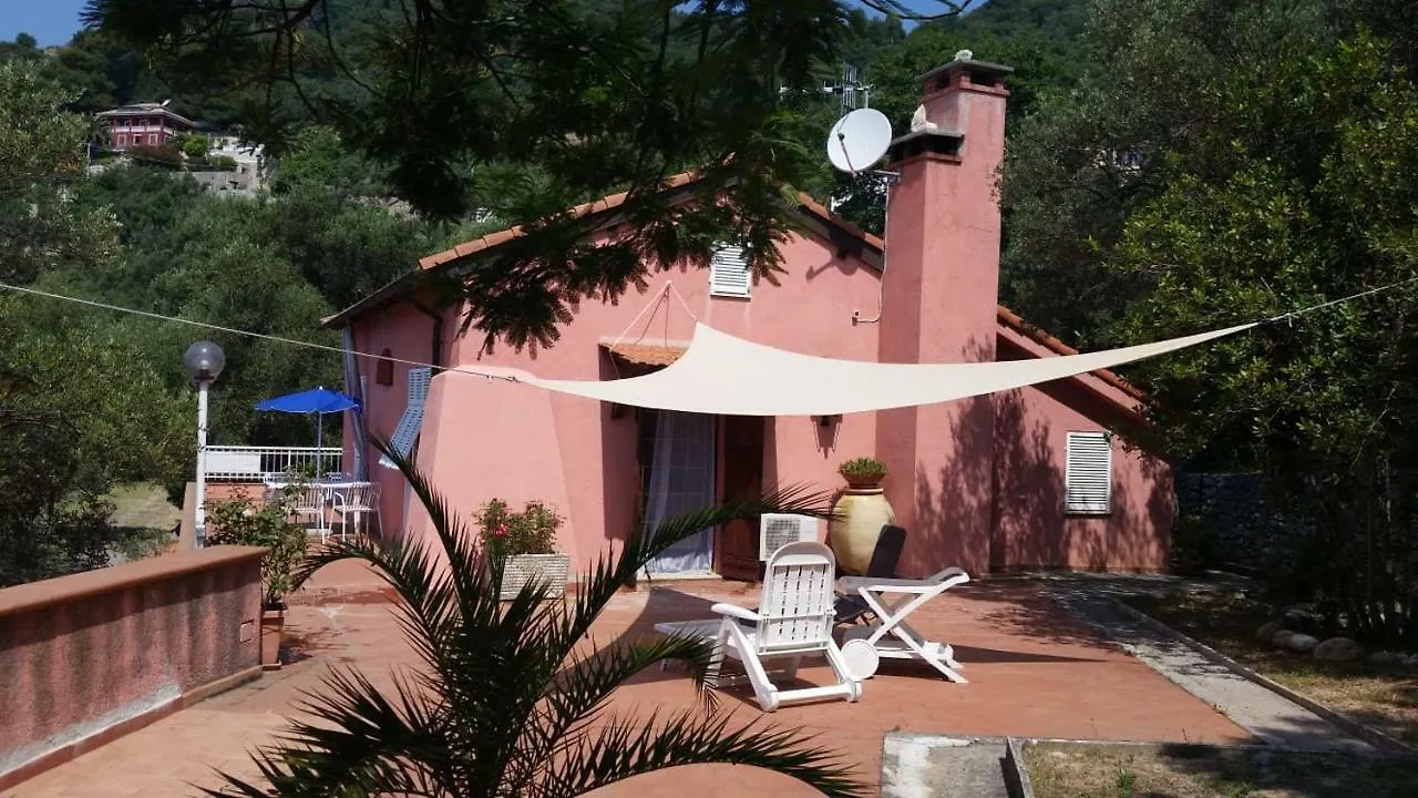 Casa Oleandro contacts